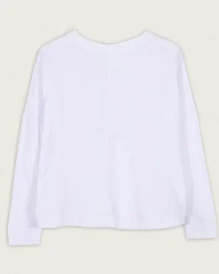 Tops & T-Shirts|Women's Outlet><noscript><img width=