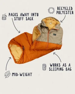 Accessories|Blankets><noscript><img width=